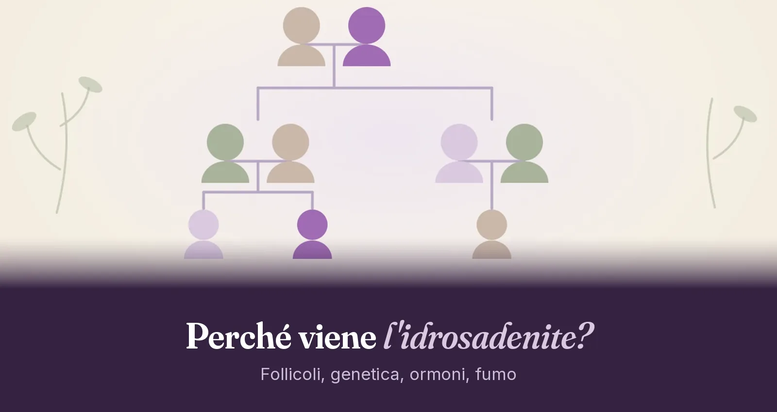 Illustrazione di un albero genealogico con alcune figure colorate di viola, a rappresentare la familiarità dell'idrosadenite suppurativa